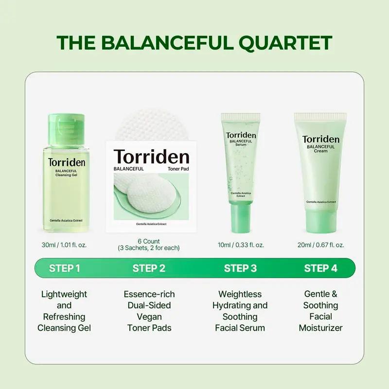 Torriden Balanceful Trial Kit Torriden