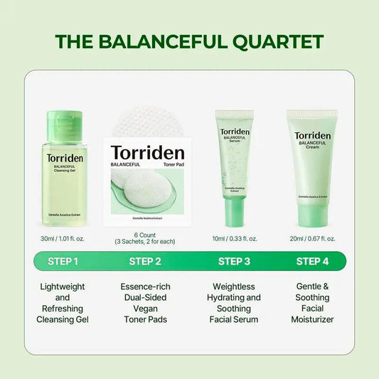 Torriden Balanceful Trial Kit Torriden